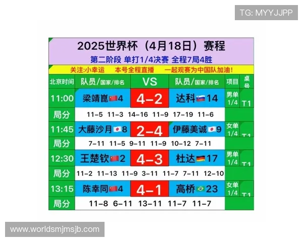 中国足球世界杯预选赛最新赛果公布关注各队晋级形势与未来展望