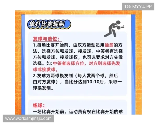 2026年世界杯抽签规则详细解析及最新流程介绍