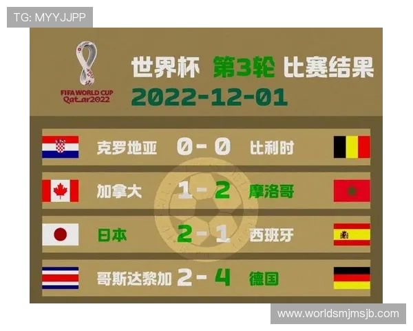 2026年世界杯赛制调整详细解读帮助球迷理解比赛规则变化