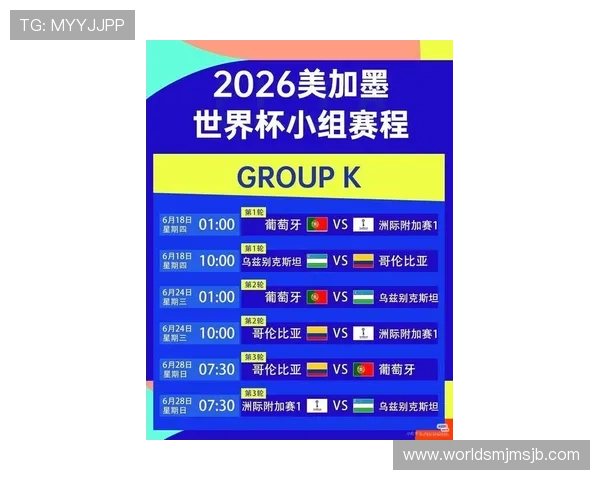 2026年美加墨世界杯各洲分配对南美洲足球发展的机遇与挑战