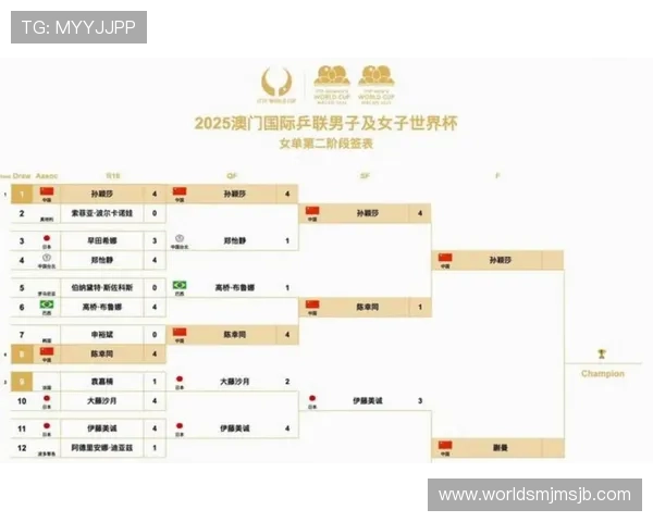 2026年美加墨世界杯赛程安排指南，帮助球迷掌握每场比赛的具体时间