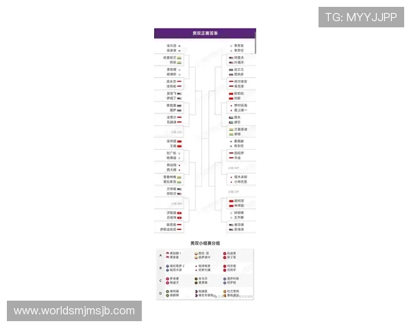 2026年世界杯亚洲区预选赛18强球队详细名单及晋级前景预测