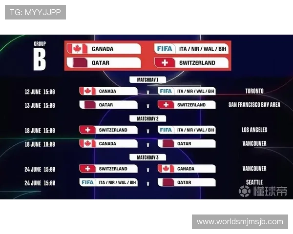 2026年世界杯亚洲区预选赛赛程表最新更新,帮助球迷掌握每场比赛的具体时间和对阵信息