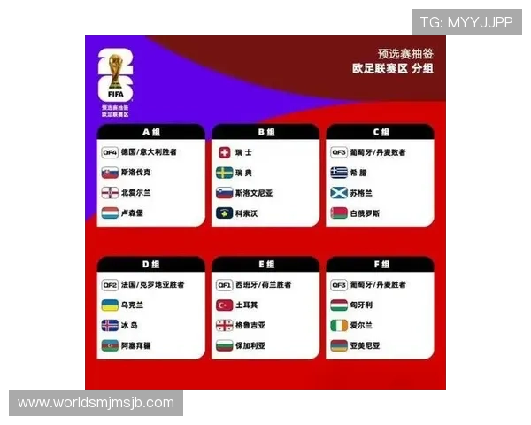 2026年世界杯什么时候举行,比赛地点在哪些国家,赛事时间安排详解