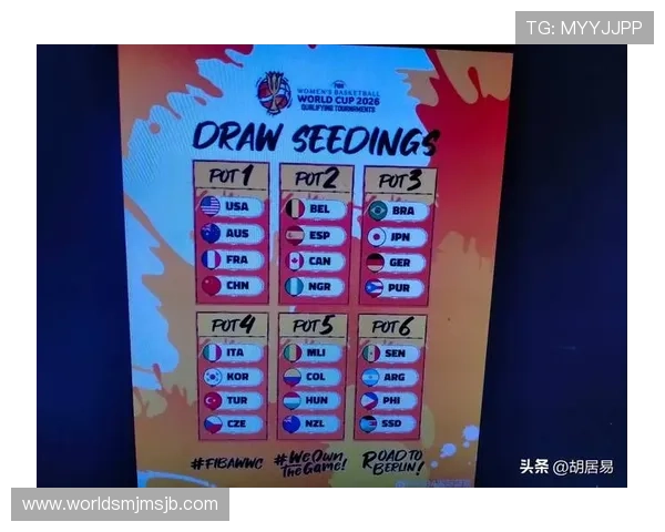 2026年世界杯直通名额的获得条件与各大洲预选赛最新动态解读