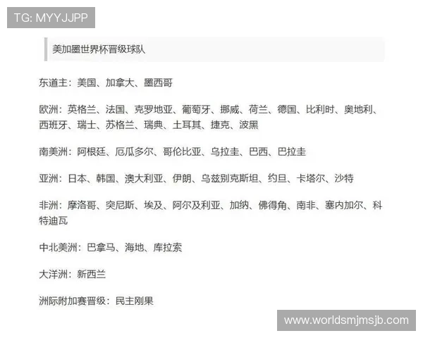 世界杯扩军后48支球队的赛制变化,专家详解赛程安排与晋级路径优化方案